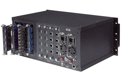 Multimedia 16x16 Matrix Switch