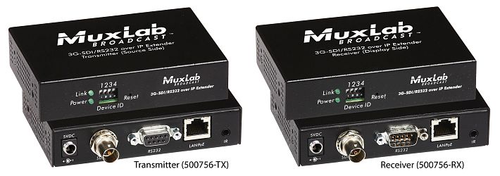 3G-SDI /RS232 over IP with PoE