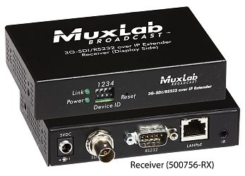 3G-SDI /RS232 over IP with PoE