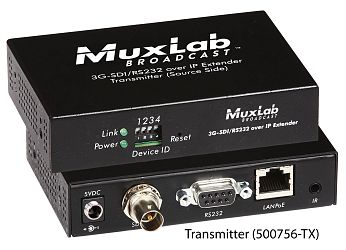 3G-SDI /RS232 over IP with PoE