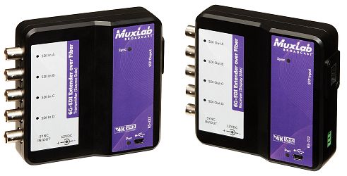 6G-SDI Extender over Fiber Optic