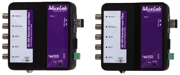 6G-SDI Extender Over Fiber Optic with Return Channel