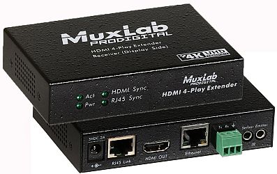 HDMI 4-Play Extender Kit