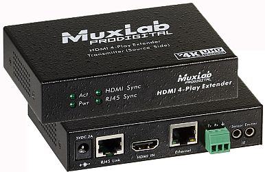 HDMI 4-Play Extender Kit