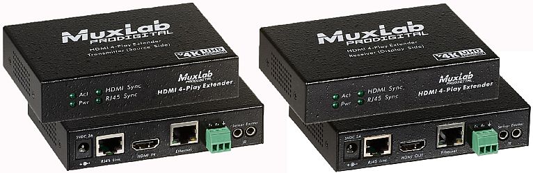 HDMI 4-Play Extender Kit