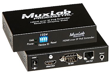 HDMI over IP PoE Extender