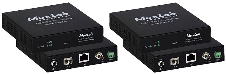 3G-SDI/ST2110 over IP Uncompressed Gateway Converter