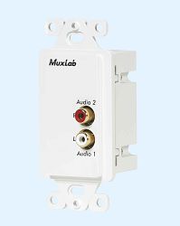 Stereo Hi-Fi Wall-Plate Balun, US