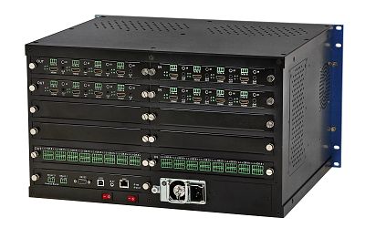 4K60 Multimedia 16x16 Matrix Switch