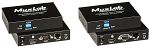 HDMI / RS232 over IP Extender Kit with PoE