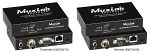 3G-SDI /RS232 over IP with PoE