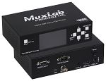 HDMI 2.0/3G-SDI Signal Generator