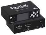 HDMI 2.0/3G-SDI Signal Analyzer