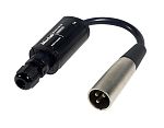 MonoPro™ XLR