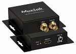 3G-SDI to HDMI Converter